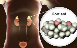 Кортизол гормон что показывает у женщин