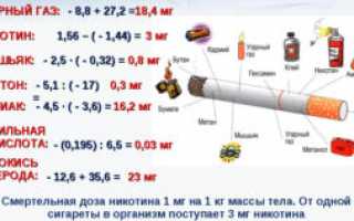 Какой вред наносит курение организму