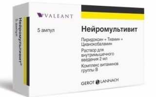 Нейромультивит: описание, показания и противопоказания