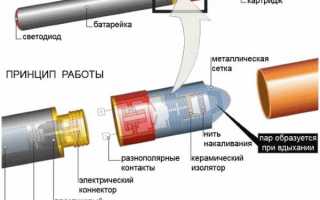 Электронная сигарета не работает: каковы причины?